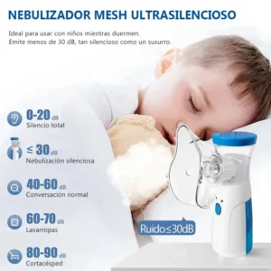 MESH NEBULIZER SILENCIOSO